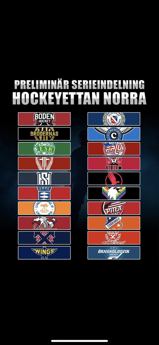 Kjell G Lindqvist tweet media