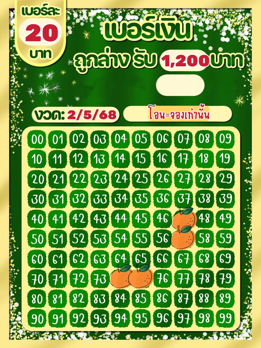 ❌มาลุ้นโชคกันจ้า❌

🔰งวดที่ 2/5/68

🔰 20฿ รับ 1,200฿

💜สนใจDMมาได้จ้า🍊

#MarkTuan #LISA #GOT7 #JacksonWang #BTSV #XiaoZhan #BTS #JUNGKOOK #BLACKPINK #Jinyoung #BamBam #WangYibo #หวยงวดนี้ #โหนกระเเส #หวังอี้ป๋อ #GOT7inRAJAMANGALA #helevier #HIT3 #Trump #gawrgura