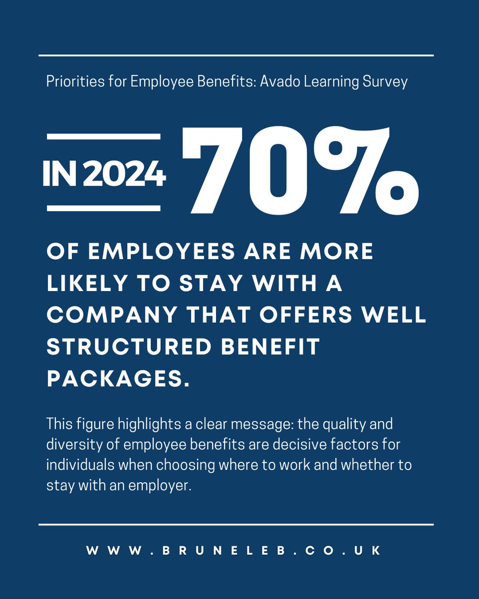 Offering a comprehensive benefits package is crucial for attracting and keeping top talent. Ready to adapt your employee benefits to meet the needs of today’s workforce? Let’s talk! 🚀

💻 loom.ly/nt-NTOU
☎️ 0117 325 2224

* Source - loom.ly/nMDCgGM