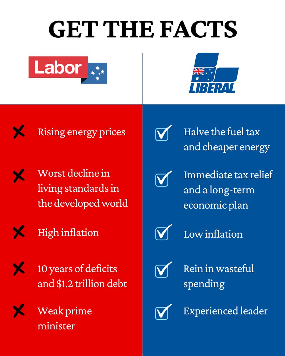 Liberal Party tweet media