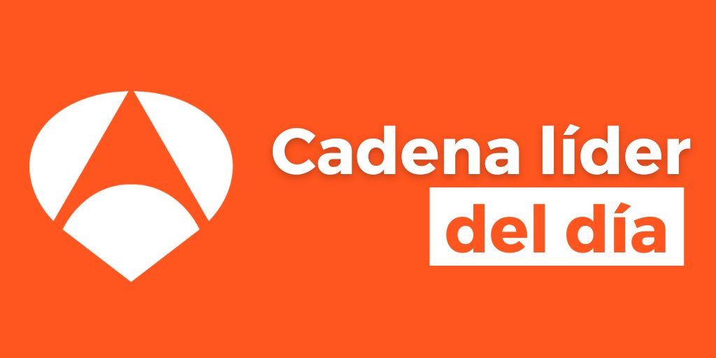 atresmediacom's tweet photo. #Audiencias | 

🥇 @antena3com (15%) LIDERA el día y cierra otro mes de LIDERAZGO

📊 Este miércoles LIDERA de la Sobremesa al Late Night y emite LO+ VISTO: @A3Noticias, @El_Hormiguero, @LaRuletaSuerte, @PasapalabraA3 y @SuenosLibertad_ 

📊 'Por los pelos', LÍDER ABSOLUTO https://t.co/gSCOJRH7dE