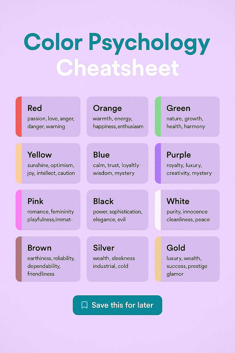 BlendmindsS's tweet photo. 🎨 Colors speak louder than words.
.
.
.
.
.
#ColorPsychology #ColorTheory #DesignInspiration #MindfulDesign #ColorVibes #InteriorDesign #ArtTherapy #CreativeMindset #PsychologyFacts #BrandStrategy #ColorPalette #MoodColors #ColorInfluence https://t.co/TkXMbq2OEu