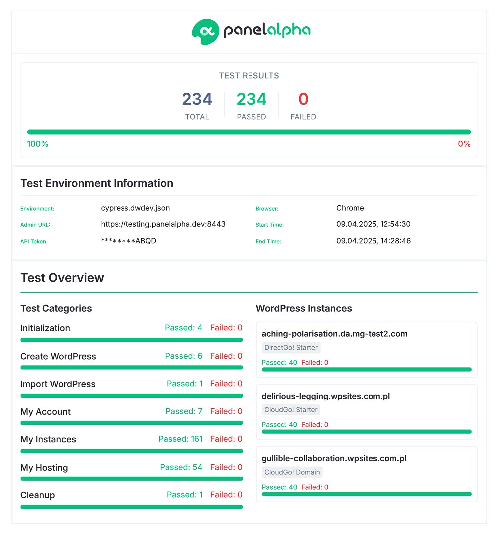 From creating a new #WordPress site to handling plugins, backups, domains, and more - the Automatic Tester runs through the client area just like a real user would to make sure no part of your configuration is quietly out of place:
panelalpha.com/blog/automatic…