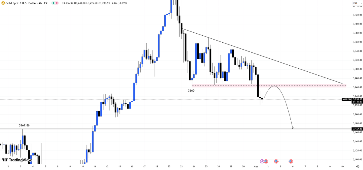 Mary Taylor tweet media