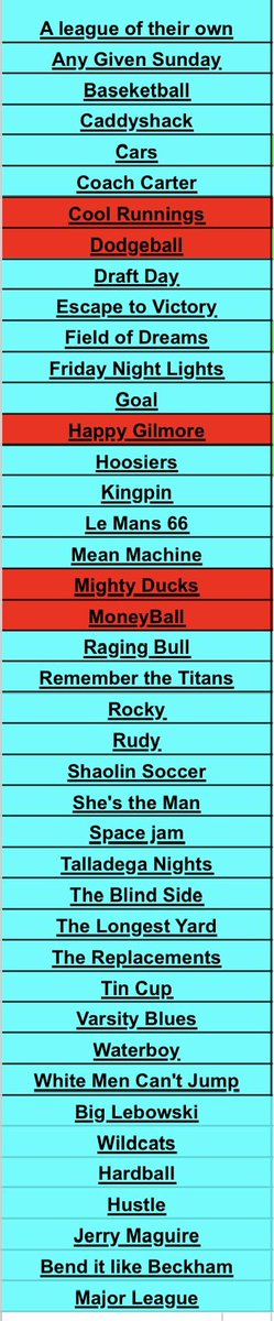 JTT Cup 🏈 Best Ball tweet media