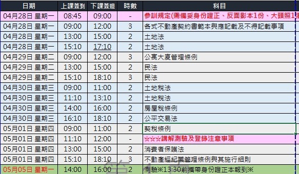 這比飢餓30還要難熬、、、
還好快結束ㄌ，希望下禮拜考試及格