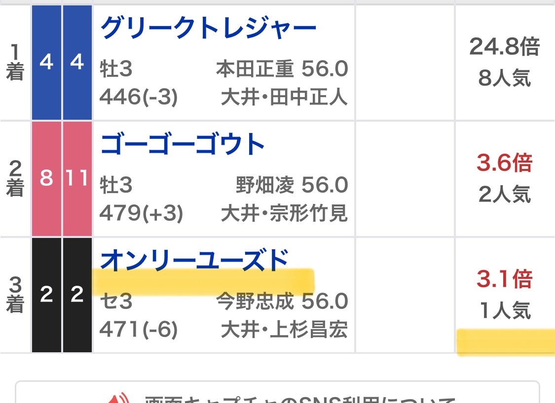Maria先生【展開ロケーション】競馬予想家 tweet media