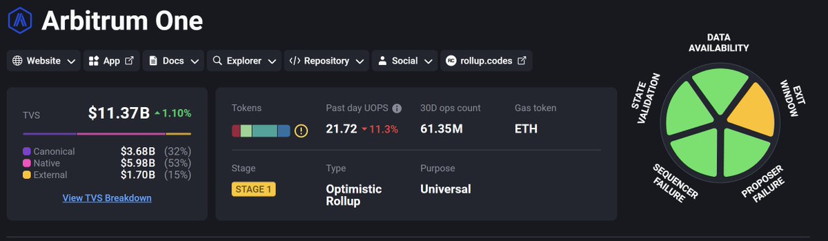 Arthursw.eth 🐋 tweet media