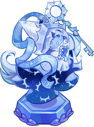 \\ CRK LEAKS (100%)
PvP Season 57 Cakehound &amp; Statues