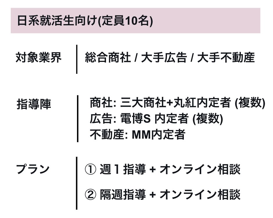 湘南の森@27卒支援 tweet media