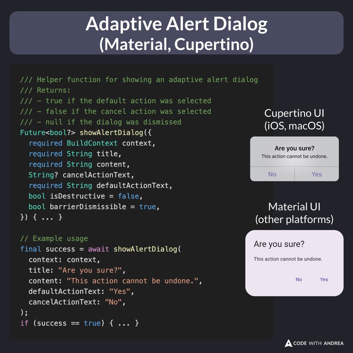 biz84's tweet image. In many of my projects, I use a simple alert dialog that supports:

✅ Adaptive mode (Material / Cupertino)
✅ Default and cancel actions
✅ Destructive UI style
✅ Dismissible mode

Super useful for Yes/No, Cancel/Delete scenarios. 👍

See below for the source code.