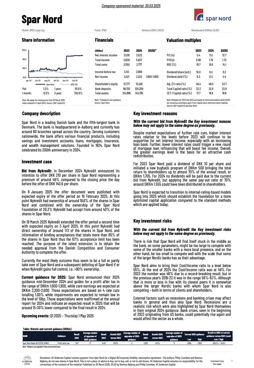 🇩🇰Spar Nord (One-pager): A delisting is most likely

Following Nykredits second extension of its bid to the shareholders of Spar Nord we have updated our one-pager on the bank.

Read our one-pager here, where you will get a brief description of Spar Nord and its latest financial