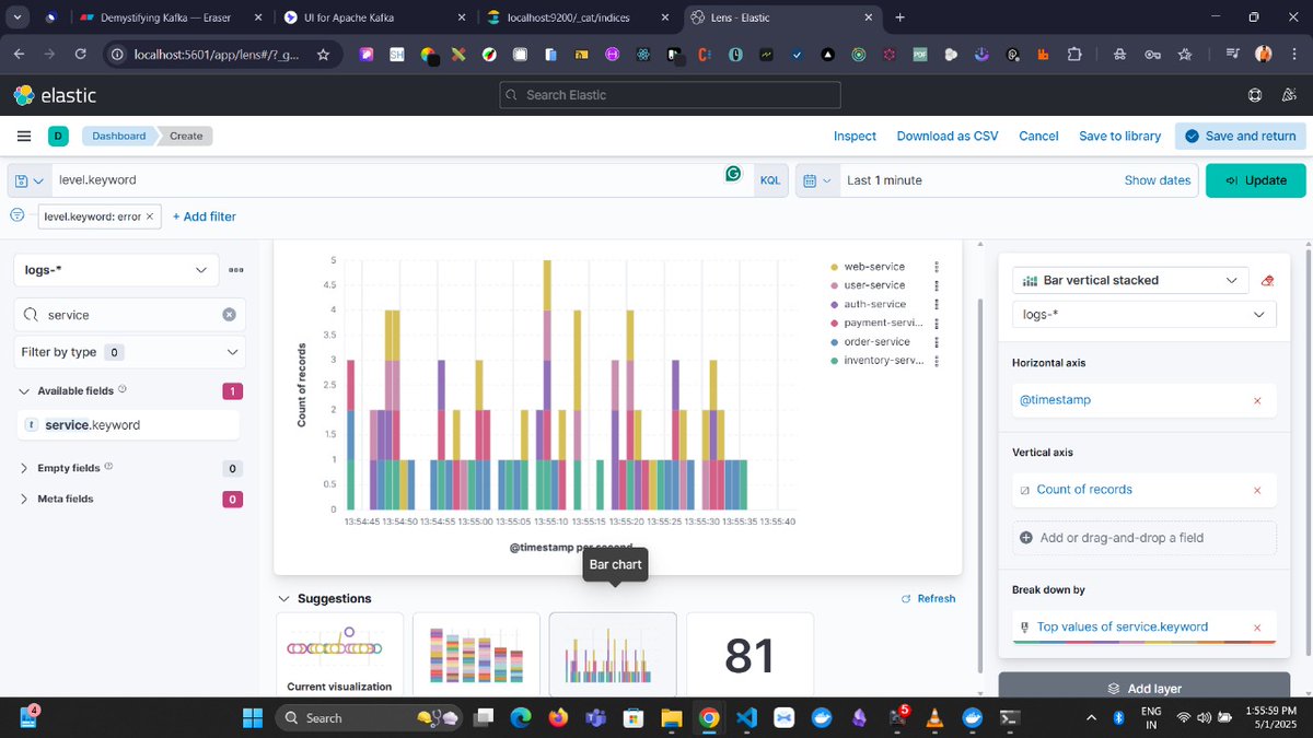 MohitSoni2002's tweet image. I implemented one of Kafka’s key use cases -
Log Aggregation - using the ELK Stack. Learned a lot, especially about how the ELK Stack integrates with Kafka for real-time log processing.
Github Repo:-
github.com/developer-mohi…
#learnkafka #kafkapractice #elkstack