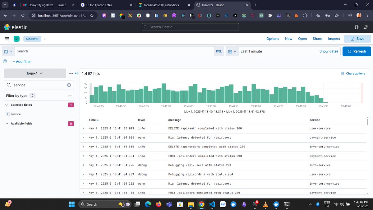 MohitSoni2002's tweet image. I implemented one of Kafka’s key use cases -
Log Aggregation - using the ELK Stack. Learned a lot, especially about how the ELK Stack integrates with Kafka for real-time log processing.
Github Repo:-
github.com/developer-mohi…
#learnkafka #kafkapractice #elkstack