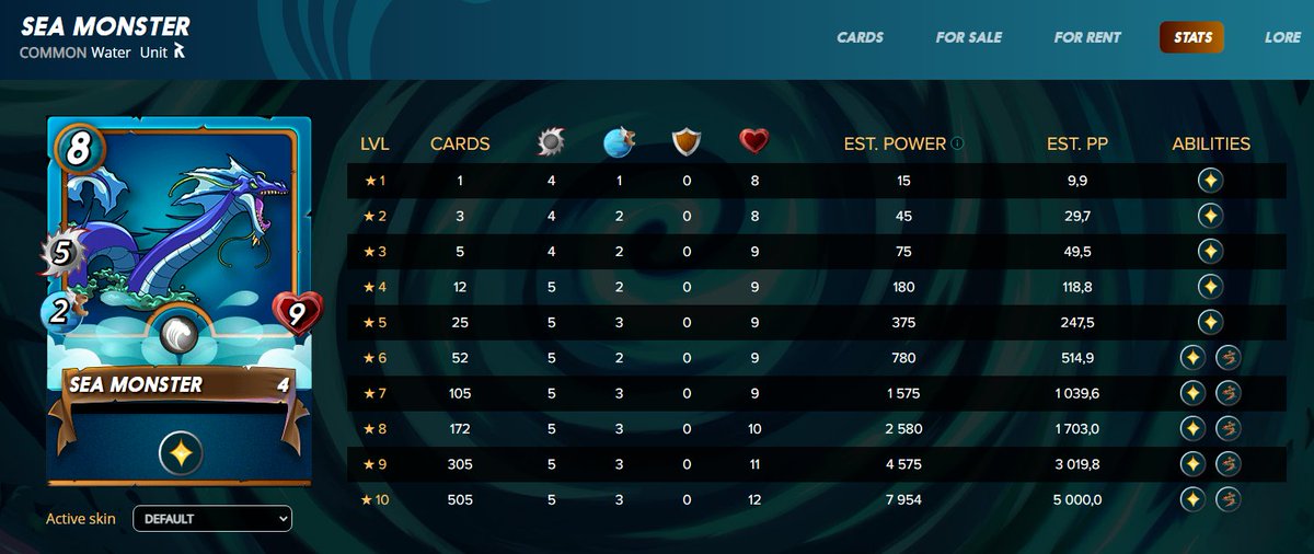 Mishka, Splinterlands Samurai tweet media