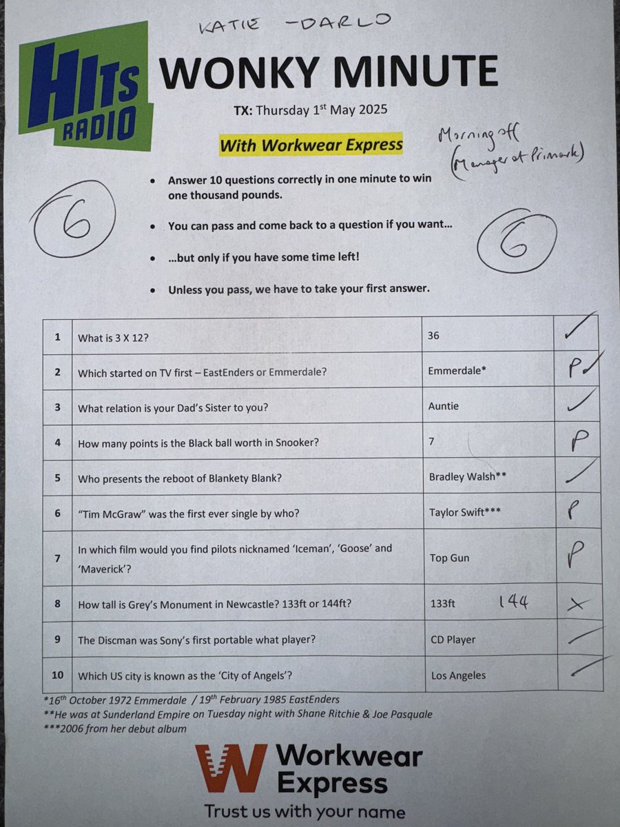 Katie in Darlo took on Thursdays Wonky and delivered a 6 😭

How did you get on 🤔