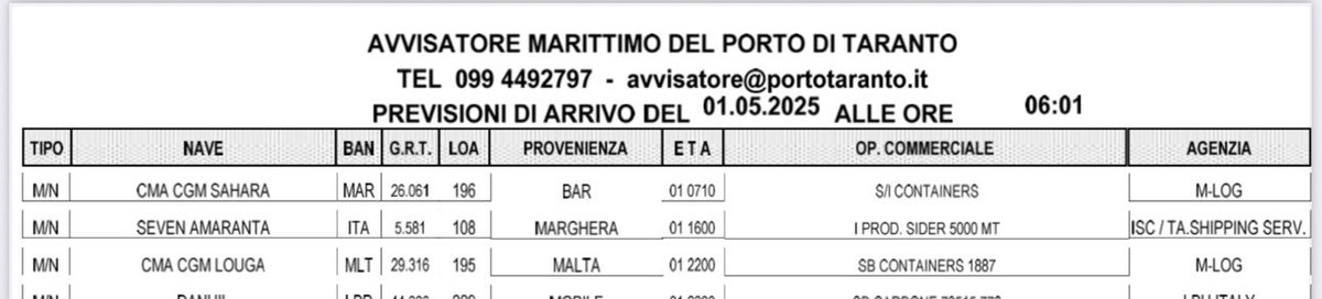 M-LOG Shipping tweet media