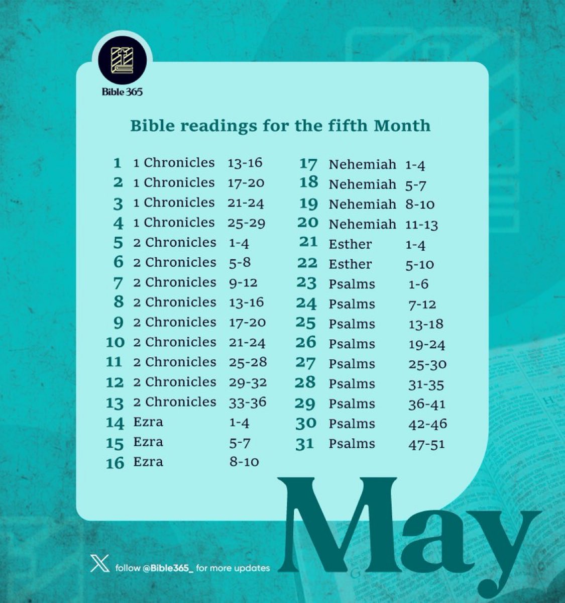 Reading the BIBLE in one year!

Join us as we kick off our May reading schedule.

Follow <a href="/Bible365_/">Bible 365</a> and turn on notifications to stay on track.