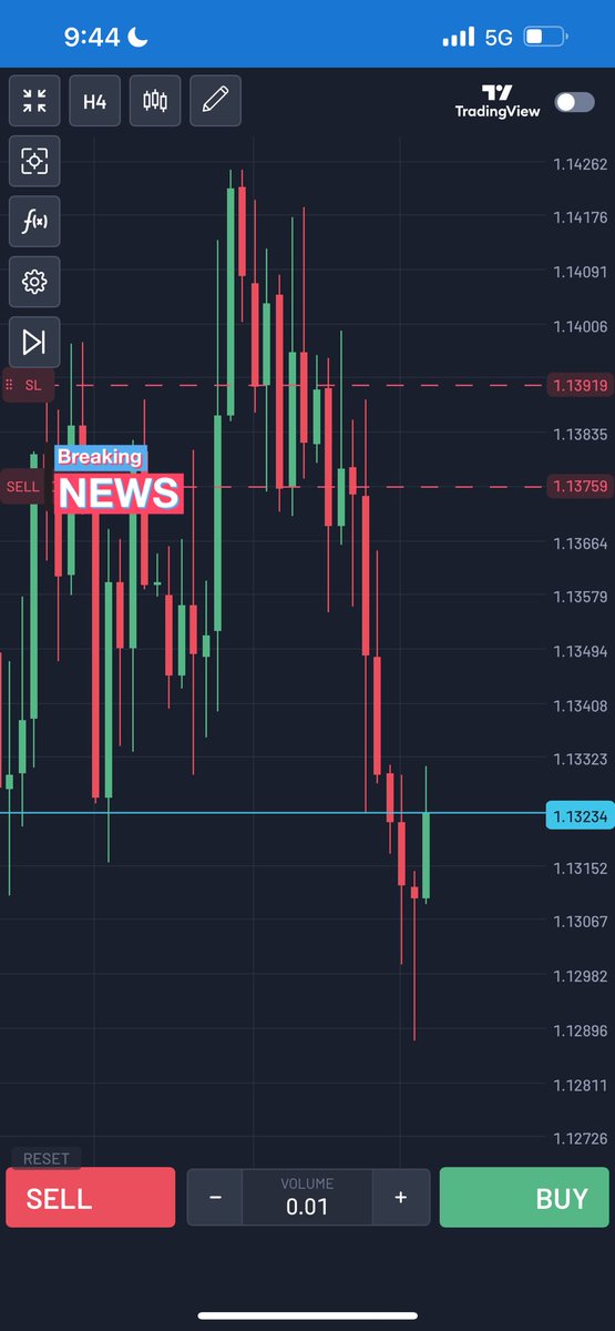 _Chronos_11's tweet photo. $eurusd ๐ฆ
https://t.co/hDyvBNKsh9