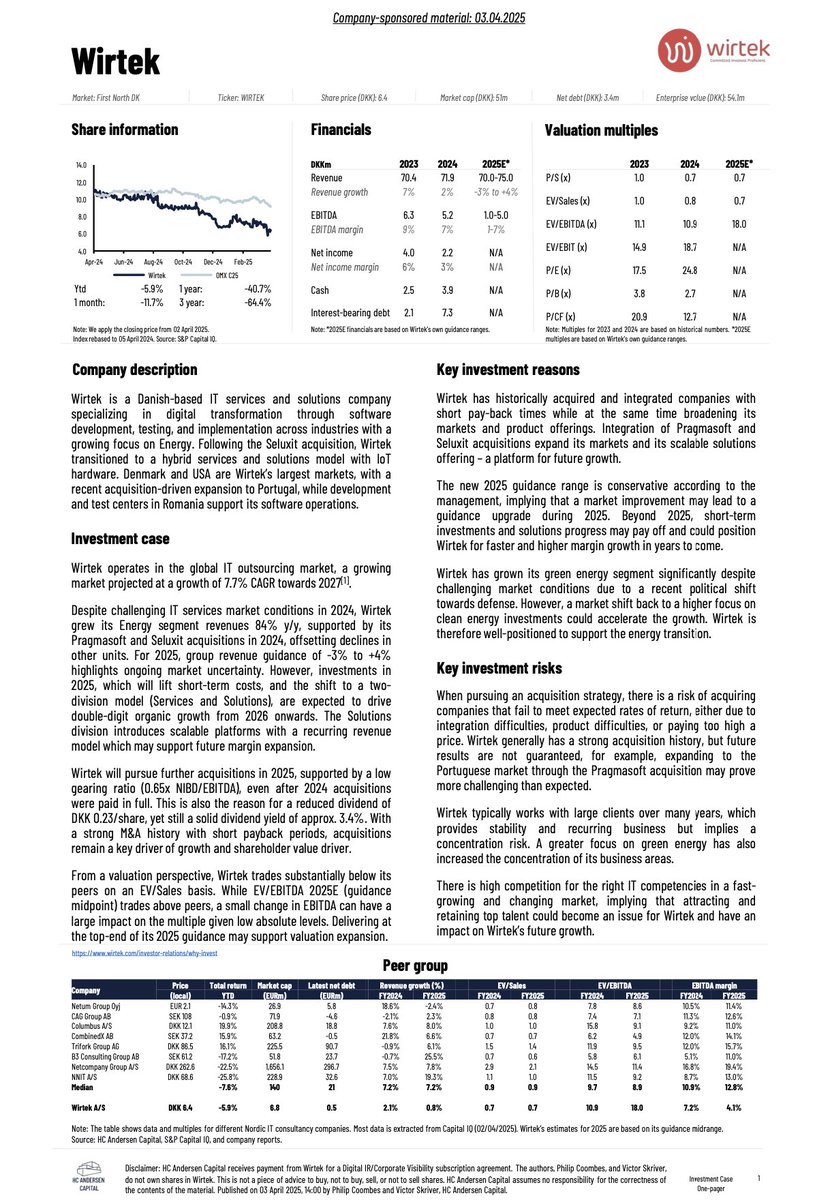 🇩🇰Wirtek (One-pager): Shifting from a pure services to a Services &amp; Solutions model

Read the latest Wirtek One-pager following the FY2024 annual report, which includes a company overview, valuation perspectives compared to peers, key investment risks, and highlights of the