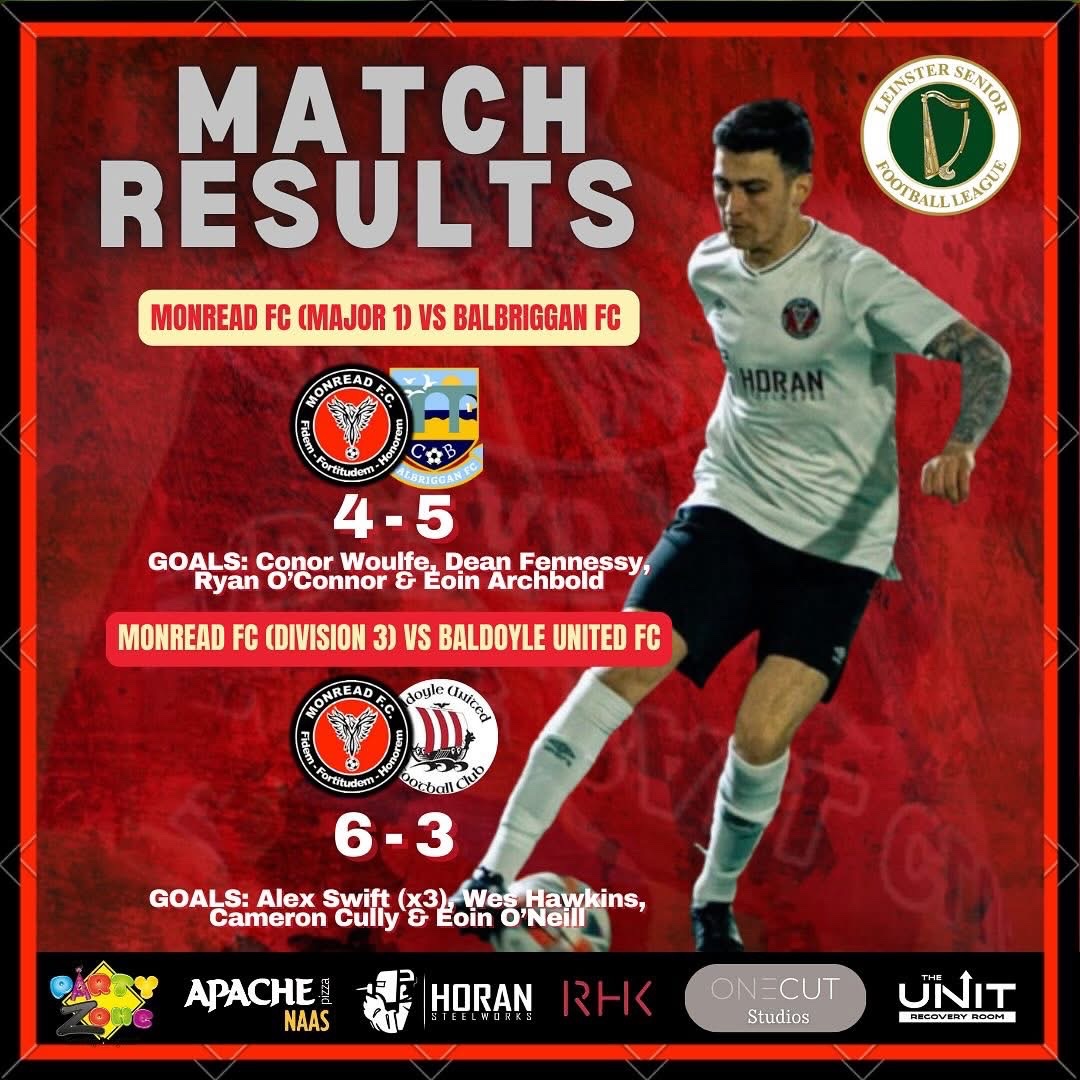 Monread FC (@monread_fc) on Twitter photo Two high scoring <a href="/LSLLeague/">Leinster Senior League</a> affairs over the weekend!
Unfortunately on Friday our Major 1 side came out the wrong side of a nine goal thriller.
On Saturday our Division 3 side were ruthless in front of goal scoring six on their way to securing a valuable three points!
⚽️🔴⚫️ Two high scoring <a href="/LSLLeague/">Leinster Senior League</a> affairs over the weekend!
Unfortunately on Friday our Major 1 side came out the wrong side of a nine goal thriller.
On Saturday our Division 3 side were ruthless in front of goal scoring six on their way to securing a valuable three points!
⚽️🔴⚫️
