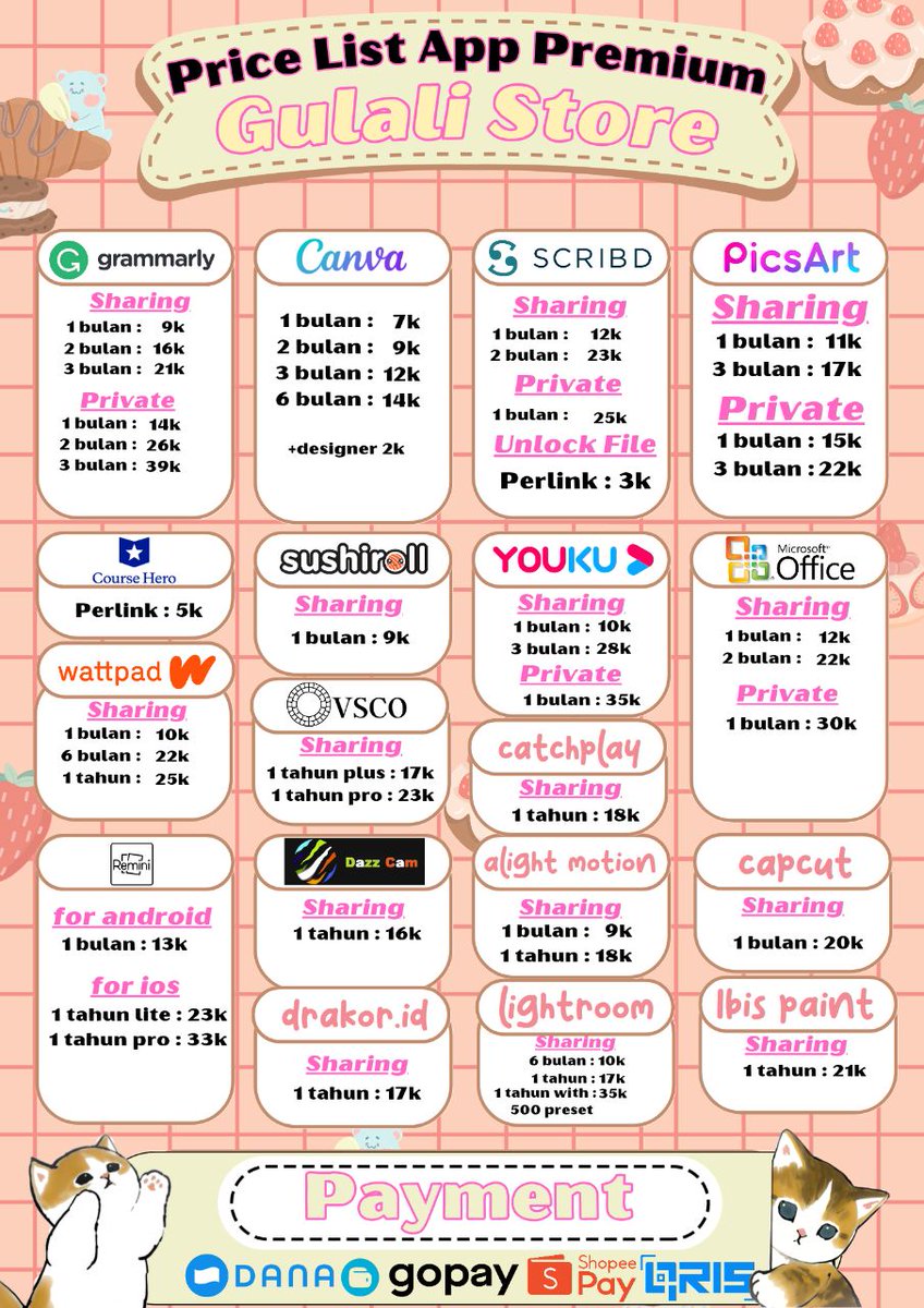 Gaes gaes ayoo dilirik dodolanku🌼👋🏻
Fast by wa aja gaes🙂‍↔️ 
#zonauang #zonajajan