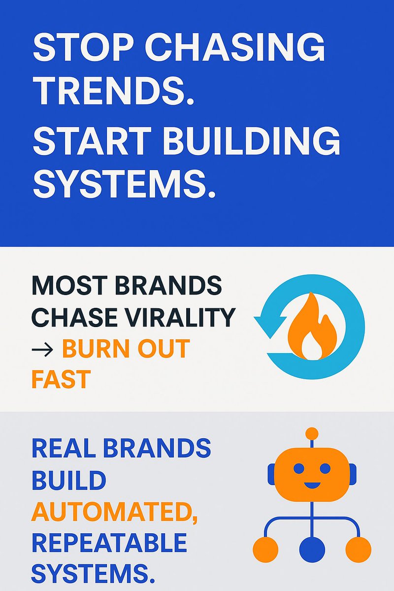 Logarithmmedia's tweet photo. Most businesses jump from one viral trick to another — hoping for overnight growth.

💡 Remember:
 Trends entertain. Systems sustain.

Follow @LogarithmMedia for more business-backed, no-nonsense growth ideas. https://t.co/1tVZUrS6a7
