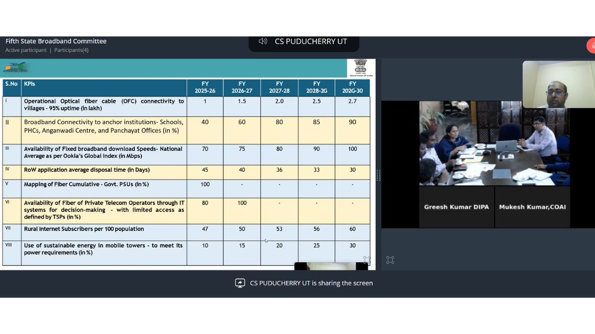 DIPA thanks the Govt. of Puducherry &amp; <a href="/DoT_India/">DoT India</a> for organizing the 5th SBC Meeting under the Chairmanship of Dr. Sharat Chauhan, IAS, Chief Secretary.

Key focus areas: #RoWRules2024, #CBuD adoption, #5G rollout, #BharatNet Phase-III, and common duct development.
