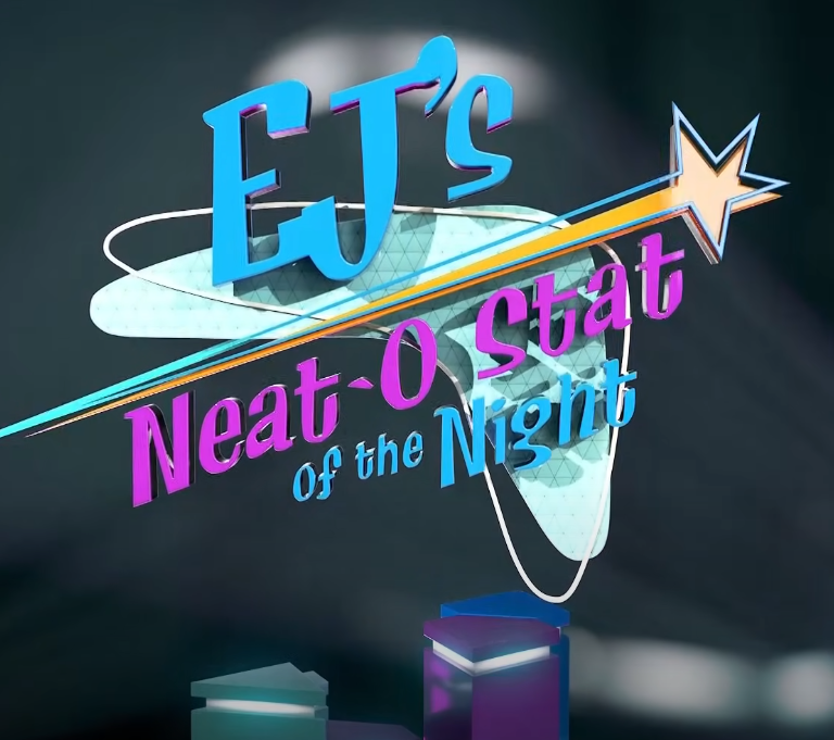 ShoSum Respect Athletic Apparel tweet media