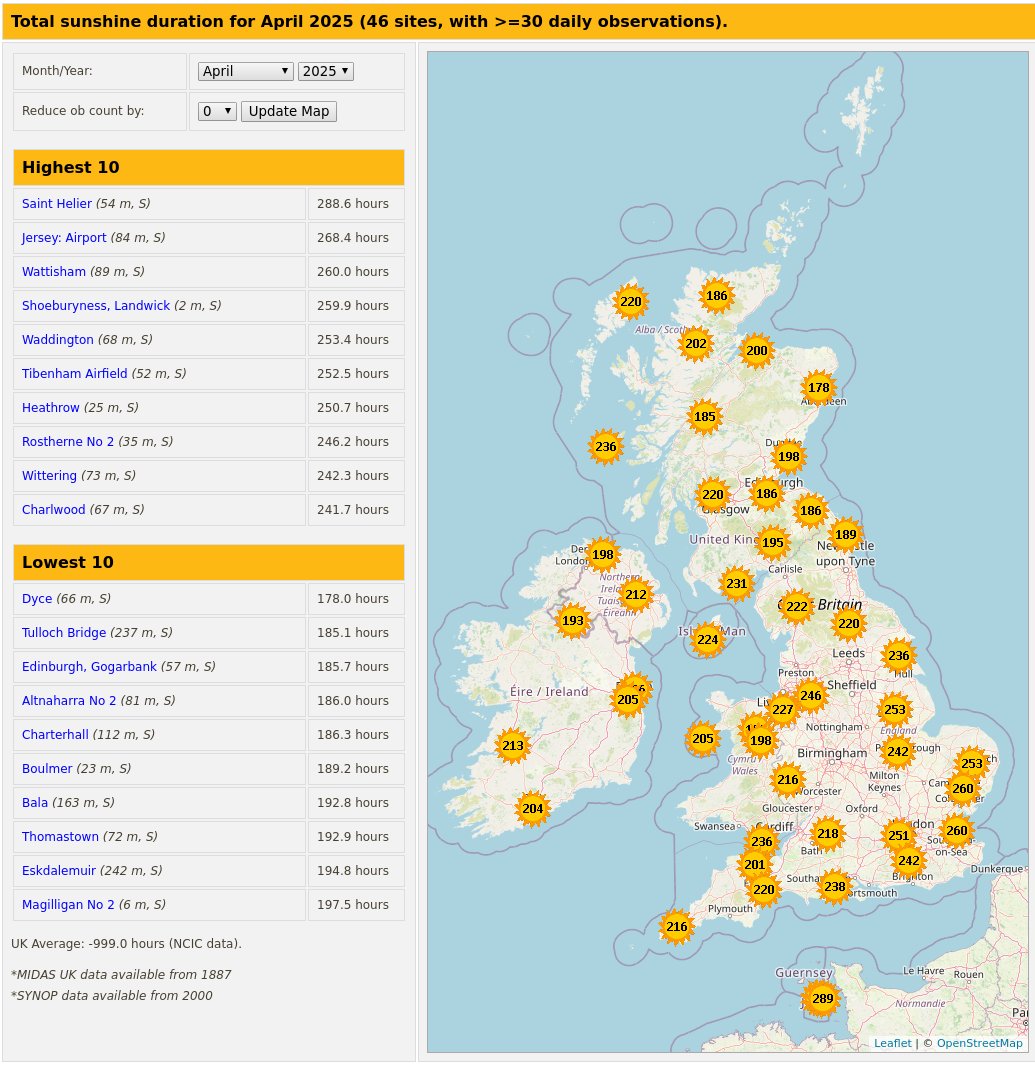 RoostWeather's tweet image. #April2025 #sunshine totals and anomalies, calculated for 03xxx sites from SYNOP reports.

#Saint Helier was the sunniest location with a total of 288.6 hours of sun.

roostweather.com/ukobs/sun_mont…