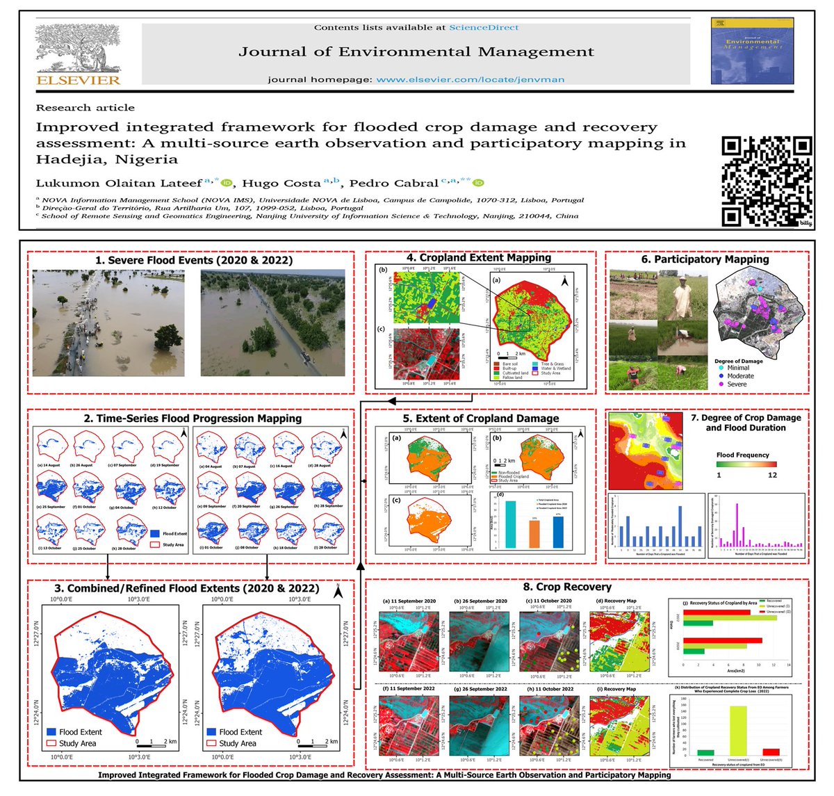 Lukumon0's tweet photo. In our newly published study, we developed a comprehensive and improved workflow that integrates Earth Observation (EO) with farmer-reported ground survey data to assess flooded crop damage and recovery more accurately. https://t.co/UyVd6K8ENe