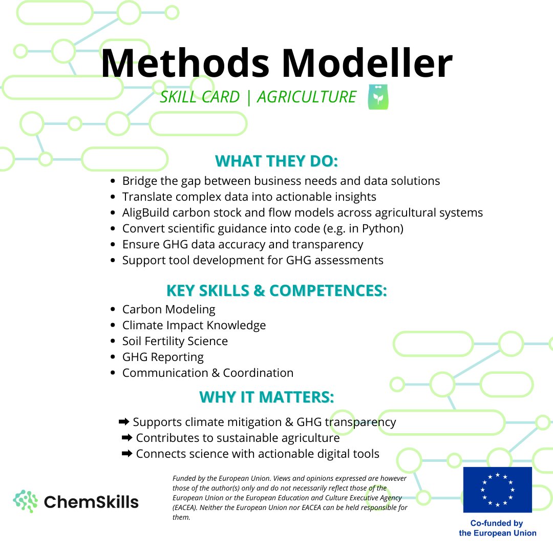 The Methods Modeller builds smart tools for tracking carbon in agriculture 🌾💻
From soil models to GHG data, they turn science into digital solutions.
#ErasmusPlus #ClimateTech #GreenSkills #GHG #SustainableAg #ChemSkillsEU
