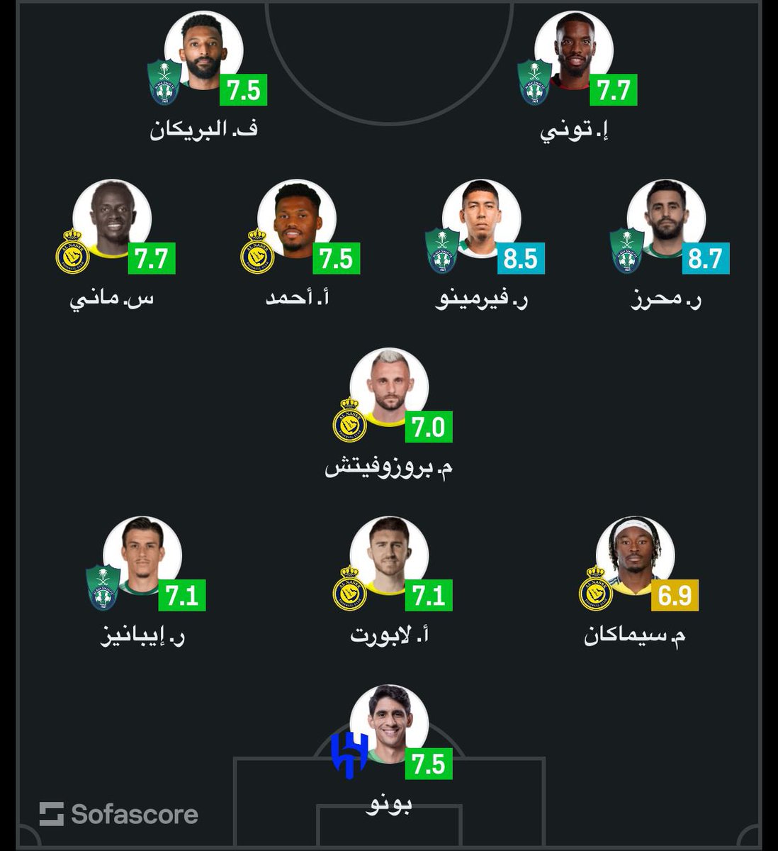 دياريو الأهلي tweet media