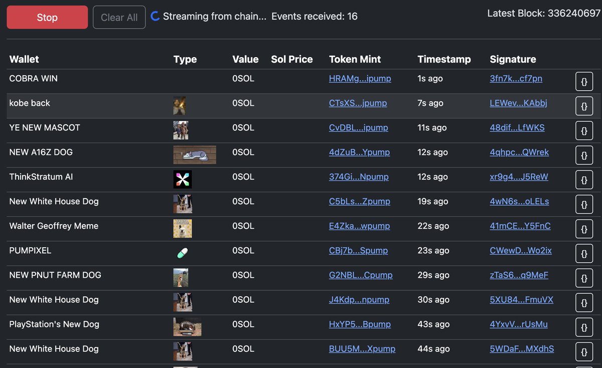 SolanaStreaming tweet media