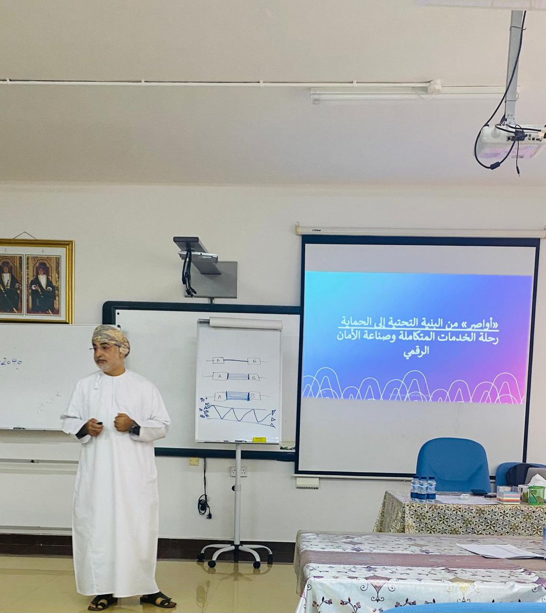 إدارة التعليم بسمائل tweet media