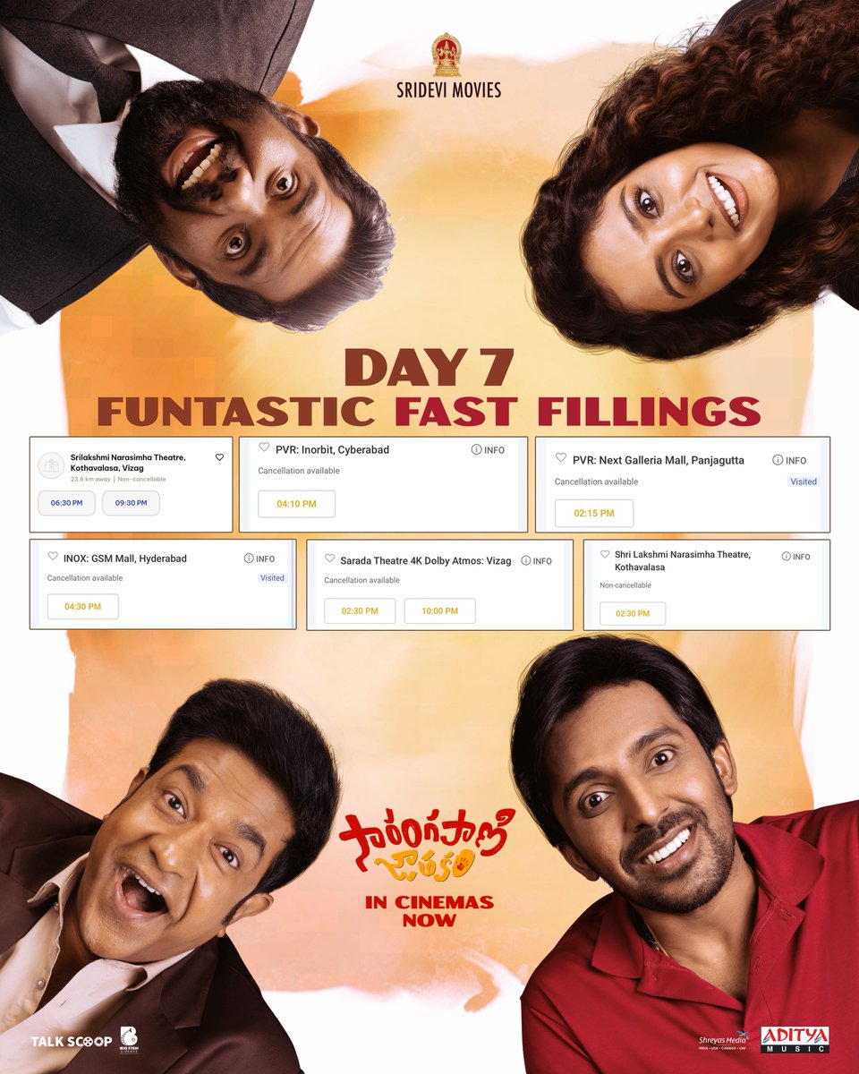 Sridevi Movies (@sridevimovieoff) on Twitter photo It's DAY 7 --> The FUNTASTIC WoM is FILLING the seats FASTER 💪🏻 🤩
Laugh your heart out today with your Friends, Family and Loved ones watching #SarangapaniJathakam in theaters 🤩
#MohanaKrishnaIndraganti <a href="/PriyadarshiPN/">Priyadarshi Pulikonda</a> <a href="/RoopaKoduvayur/">Roopa Koduvayur</a> <a href="/vennelakishore/">vennela kishore</a> <a href="/harshachemudu/">harsha chemudu</a> <a href="/pgvinda/">pg vinda</a> It's DAY 7 --> The FUNTASTIC WoM is FILLING the seats FASTER 💪🏻 🤩
Laugh your heart out today with your Friends, Family and Loved ones watching #SarangapaniJathakam in theaters 🤩
#MohanaKrishnaIndraganti <a href="/PriyadarshiPN/">Priyadarshi Pulikonda</a> <a href="/RoopaKoduvayur/">Roopa Koduvayur</a> <a href="/vennelakishore/">vennela kishore</a> <a href="/harshachemudu/">harsha chemudu</a> <a href="/pgvinda/">pg vinda</a>