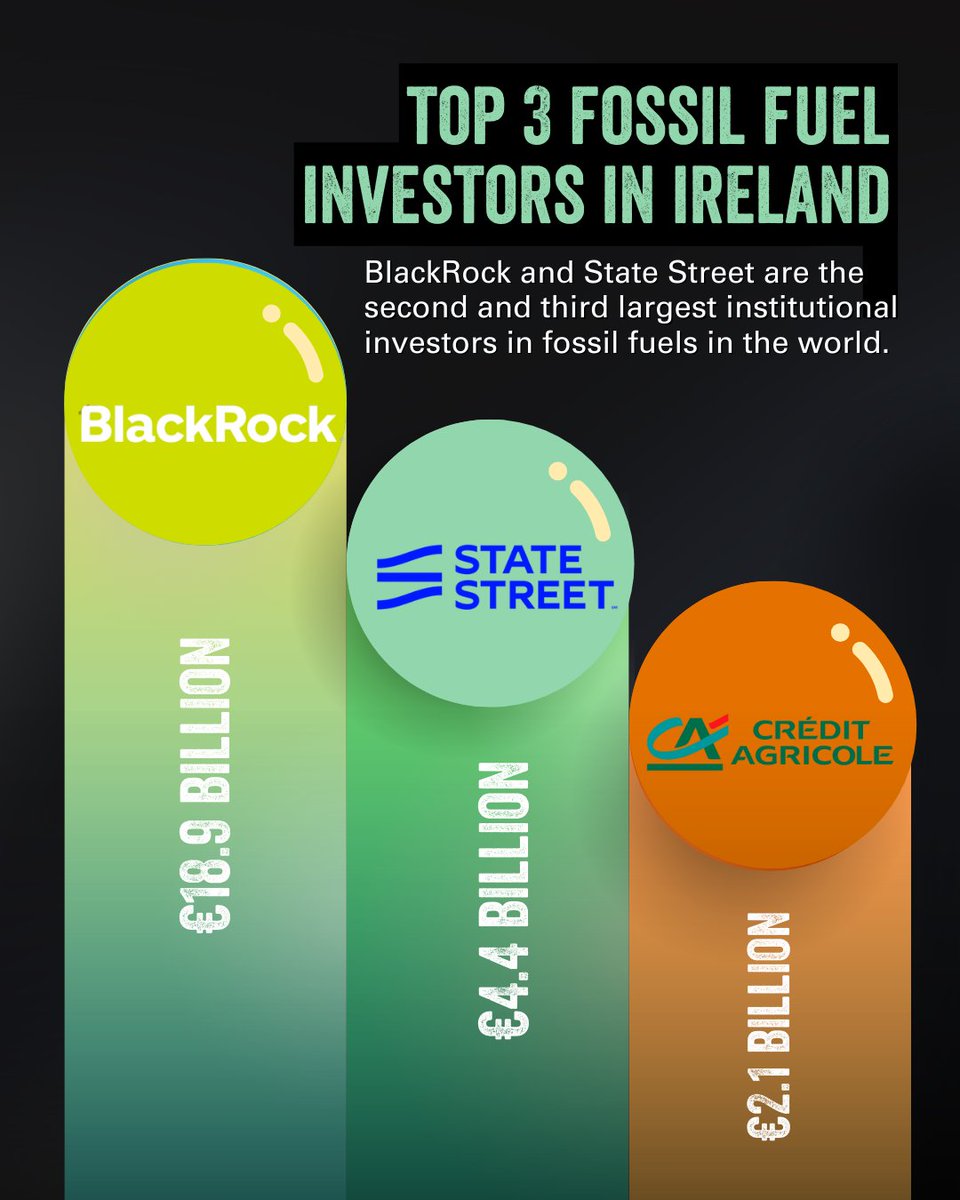 Trócaire (@trocaire) on Twitter photo 🔴#EXPOSED Here’s 5 key takeaways from our new climate report with <a href="/Actionaid_Ire/">ActionAid Ireland</a>, The Hidden Truth: Ireland’s Role in the Global Fossil Fuel Industry: trocaire.org/news/the-hidde… 🔴#EXPOSED Here’s 5 key takeaways from our new climate report with <a href="/Actionaid_Ire/">ActionAid Ireland</a>, The Hidden Truth: Ireland’s Role in the Global Fossil Fuel Industry: trocaire.org/news/the-hidde…