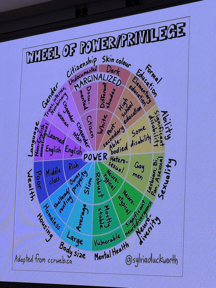 #HelloMyNameIs Andy tweet media