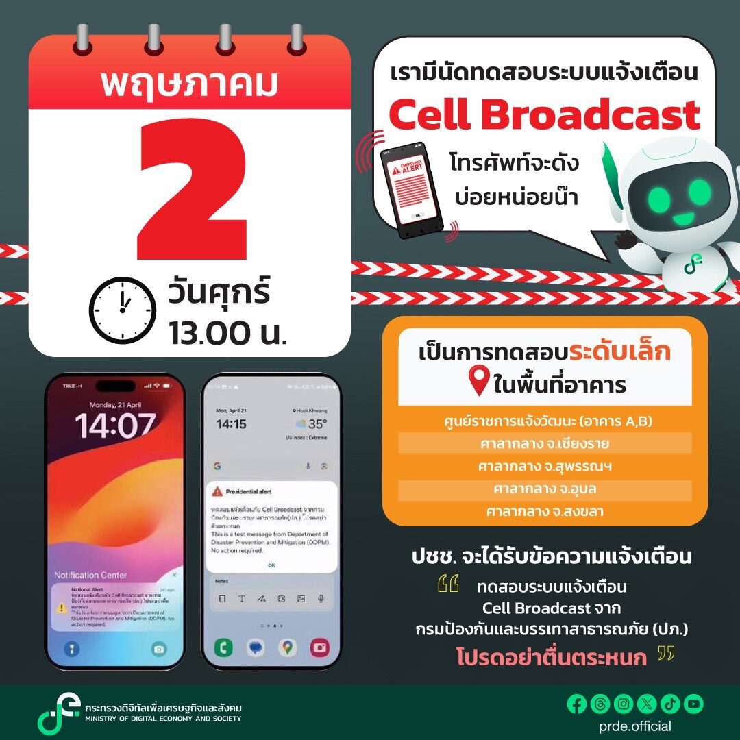 Authorities will conduct the first test of the emergency alert system using cell broadcast technology tomorrow (May 2) at 1 p.m.

This small-scale test will take place in five pilot areas: the provincial halls of Chiang Rai, Ubon Ratchathani, Suphan Buri, and Songkhla, as well as