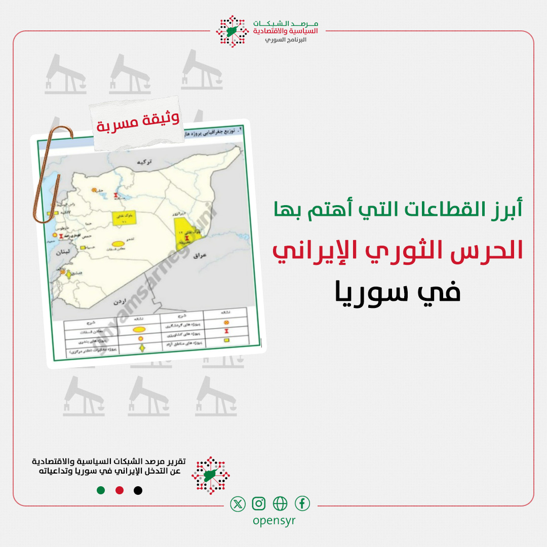 مرصد الشبكات السوري tweet media