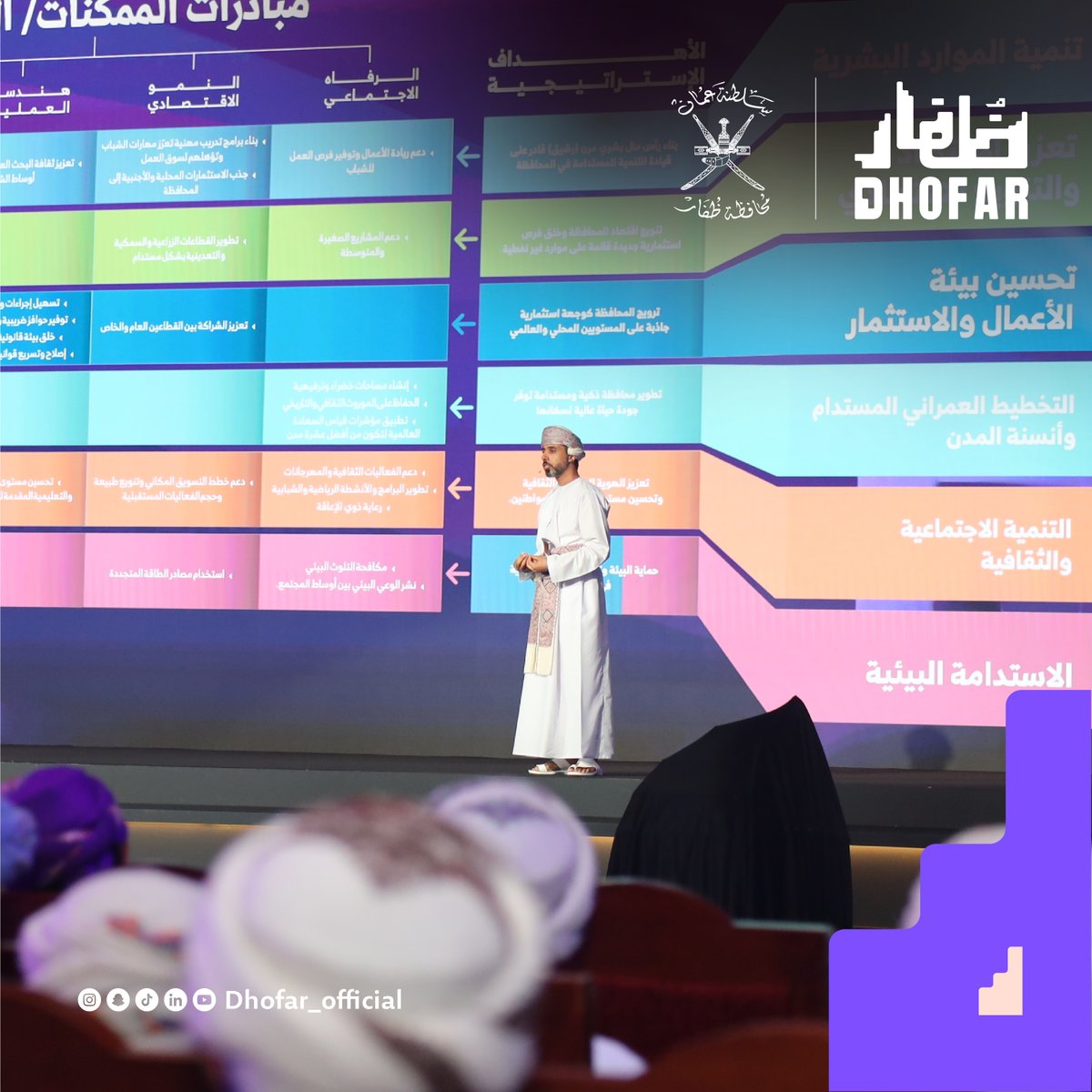 Dhofar_official's tweet photo. https://t.co/ueQbnKOsrl