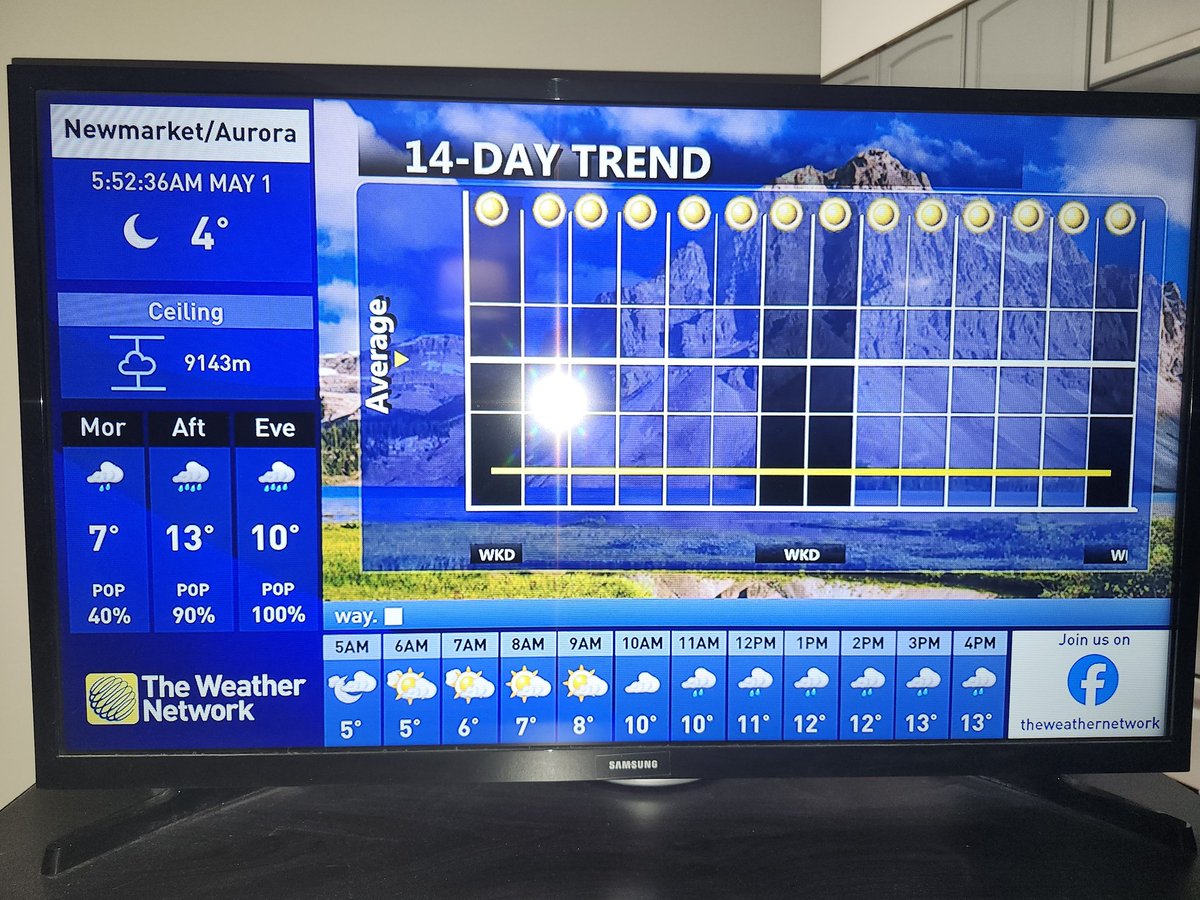 npattenden's tweet photo. @weathernetwork Something isn't working on the TV... https://t.co/A9E7kBuBdZ