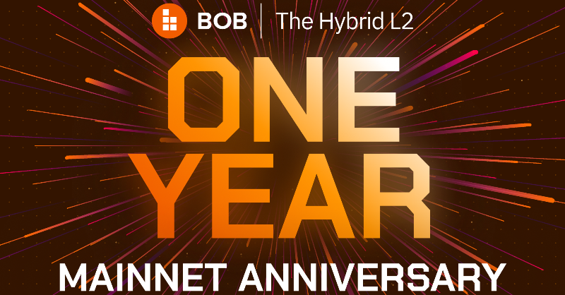 build_on_bob's tweet photo. Happy One-Year Anniversary of BOB Mainnet 🎉

In 12 months, we’ve crossed $290M in TVL, teamed up with 110+ partners, grown a community of nearly half a million, and welcomed 476k unique users on-chain.

Thanks for BOB'ing with us. Here’s to an even bigger year ahead!