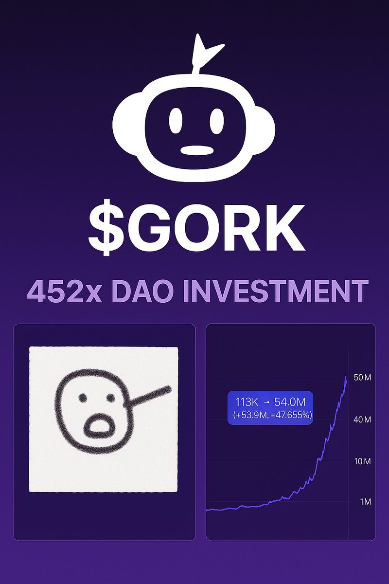 From gork to glory: 113K to $54M—DAO you believe it?
$GORK just rewrote the playbook.