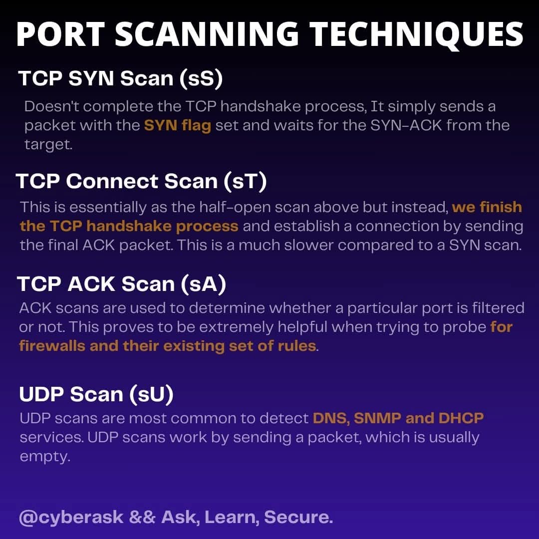 Anastasis_King's tweet image. 🧿 Nmap Your Skills: Master the Art of Network Scanning!

#Nmap #NetworkScanning #CyberSecurity #EthicalHacking #InfoSec #RedTeam #TechTools #EducationOnly #CyberAwareness