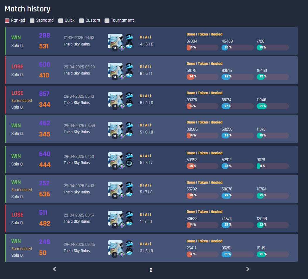 Sn33kyPanda tweet media