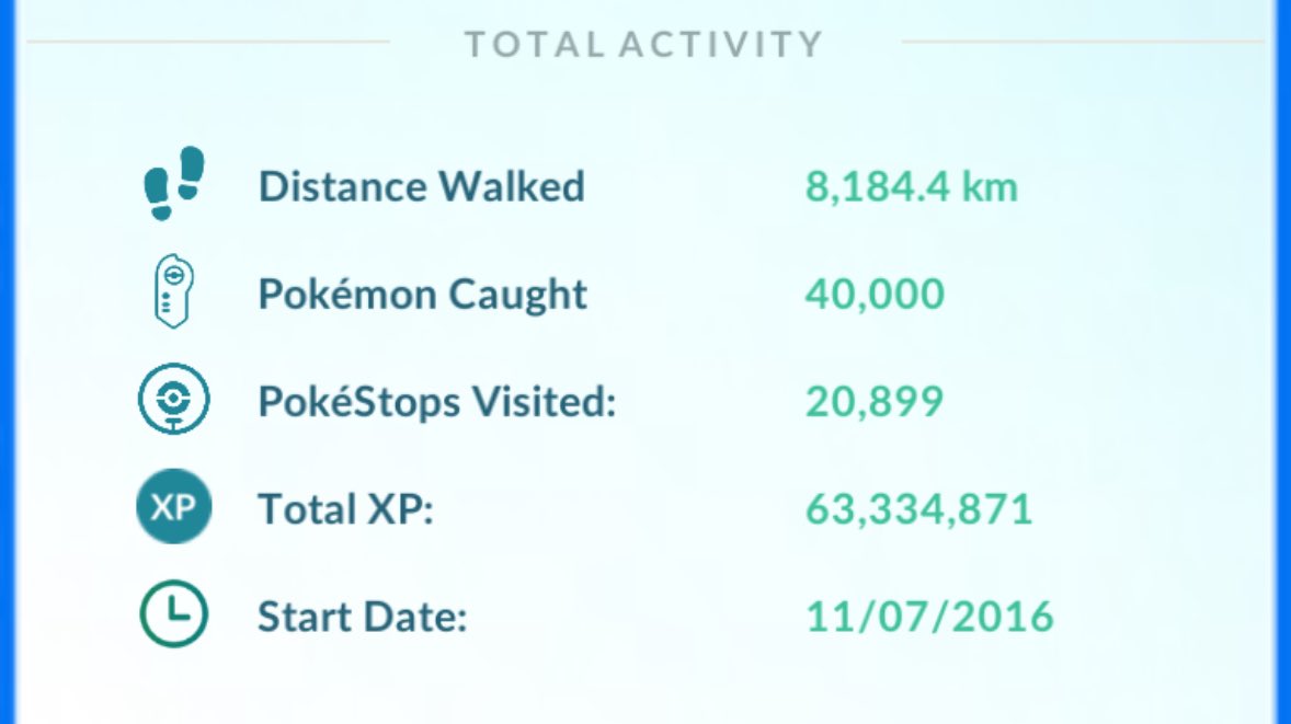 very satisfying that I caught it on exactly 40k with my go++ on 😌