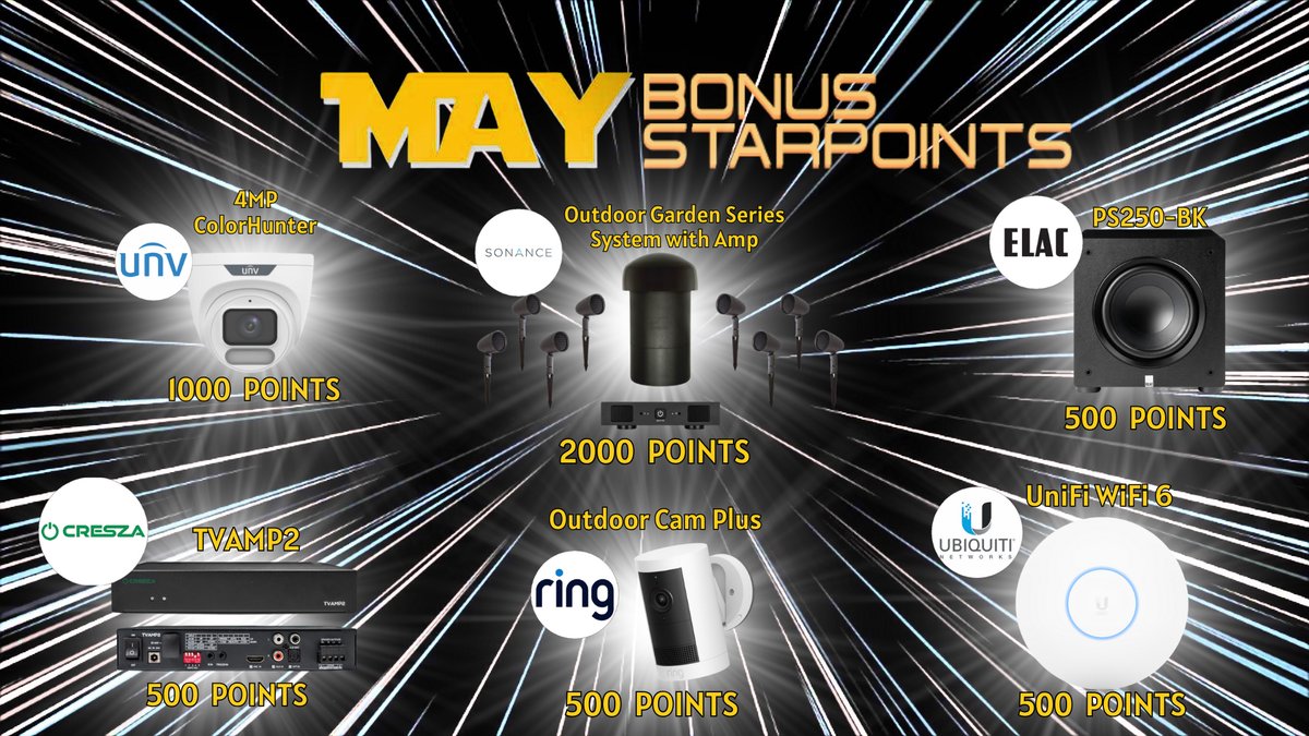 21stCenturyDist's tweet image. May the Starpoints 💫 be with you!
ow.ly/KEpV50VLpQ4
#21stCenturyDistributing #Starpoints #RewardsProgram