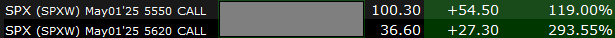 XclusiveTrading's tweet photo. My favorite way to start may is with a nice $SPX payday. https://t.co/nSdS6rf5EP