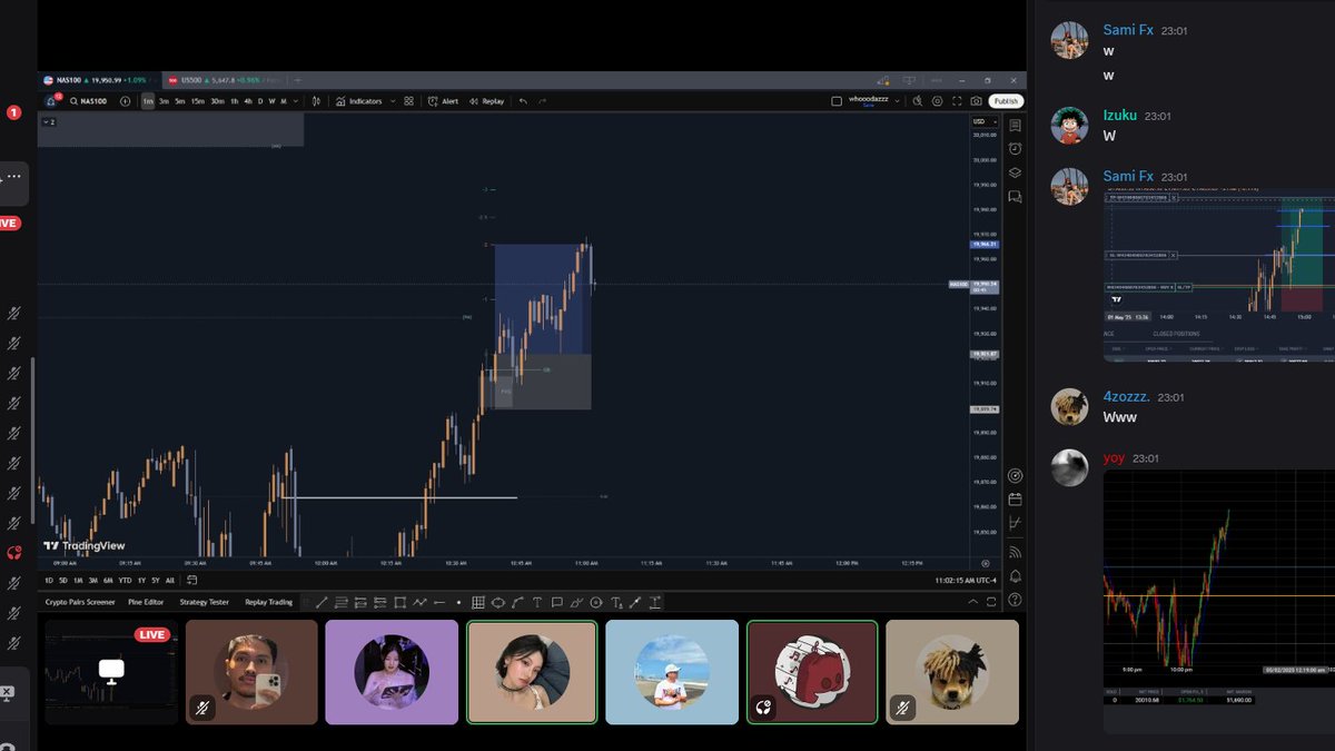 $NQ Live Trade  May 1 | 🔸10:20 - 10:40 Macro   

1st Trade of the month
Clean continuation trade
+2rr